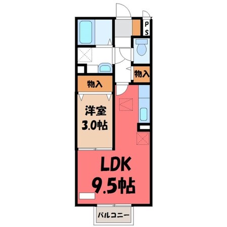 宇都宮駅 バス33分  明保小東口下車：停歩7分 1階の物件間取画像